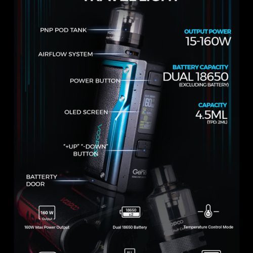 Voopoo Argus GT Features NYKecigs The Gourmet Vapor Shop