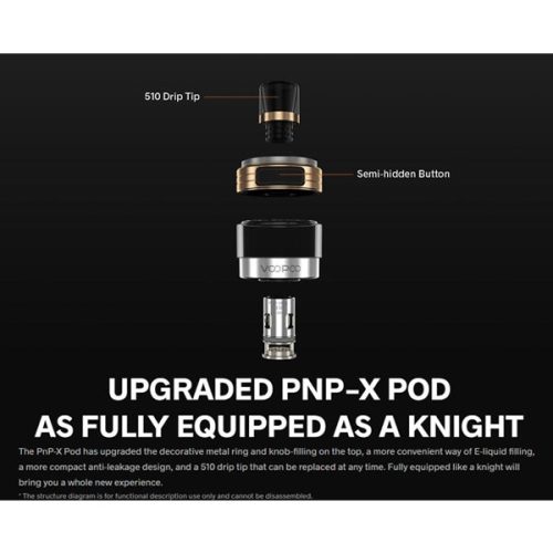 Voopoo Drag S PnP X Pod Kit Upgraded Pnpx Pod NYKecigs The Gourmet Vapor Shop